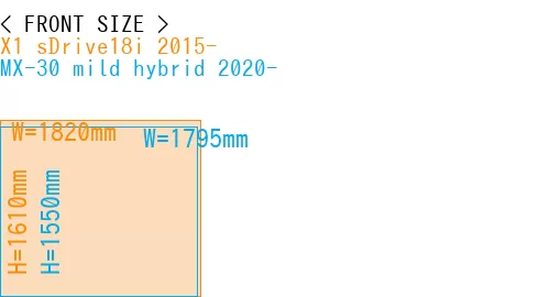 #X1 sDrive18i 2015- + MX-30 mild hybrid 2020-